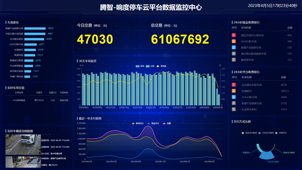 關(guān)于智能停車場管理系統(tǒng)云平臺升級的通知